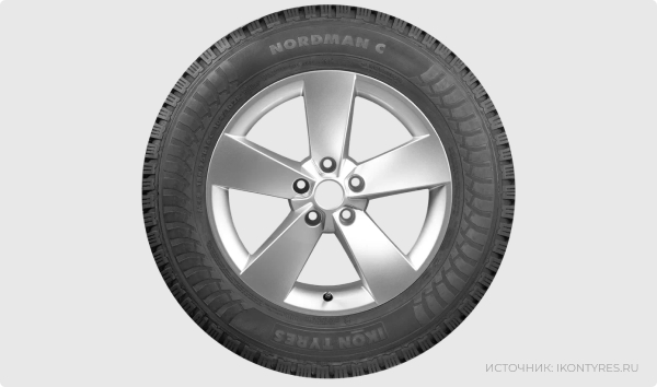 Ikon Nordman C